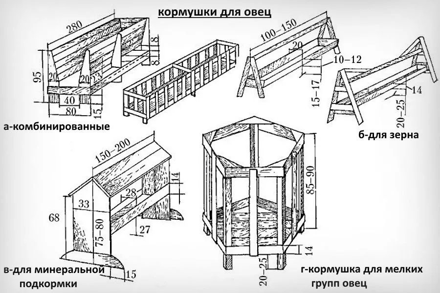 Годівниця для овець і ягнят: види, як зробити власноруч, купівля